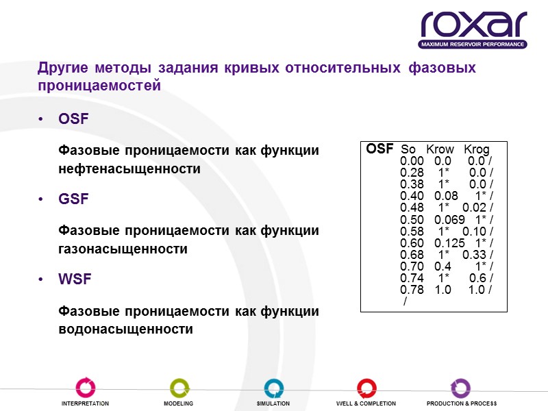 Другие методы задания кривых относительных фазовых проницаемостей OSF   Фазовые проницаемости как функции